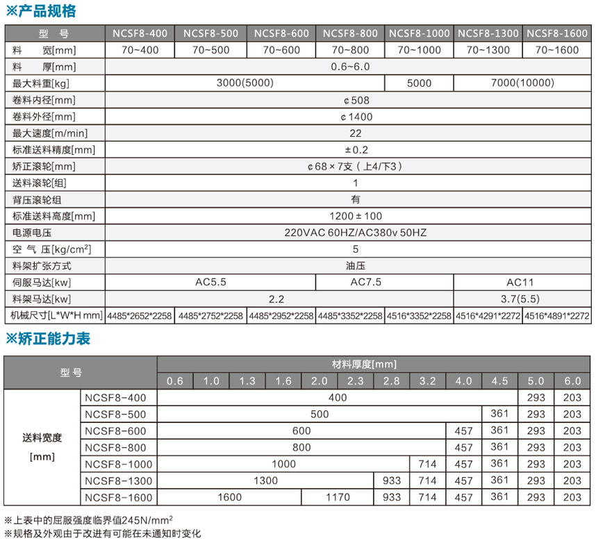 厚板型三合一送料機NCSF8產(chǎn)品規(guī)格